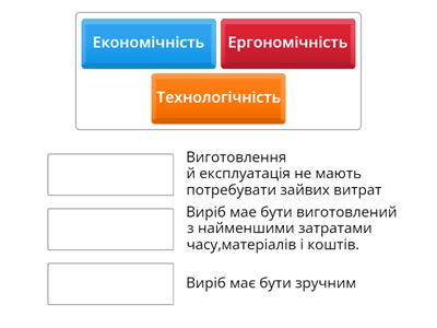 Вимоги до виробу