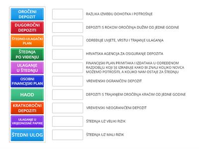 BANKARSTVO I OSIGURANJE OROČENI DEPOZITI 3.RAZRED EKONOMIST