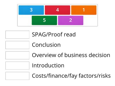 Presentation layout