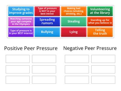 Positive vs. Negative Peer Pressure Game