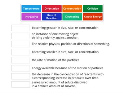 Factors Affecting Reaction Rates Vocabulary