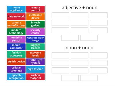 Gadgets : Compound nouns