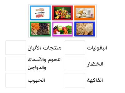 المجموعات الغذائية