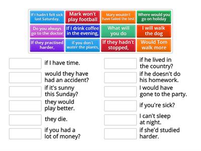 AW B2 - Grammar - conditionals