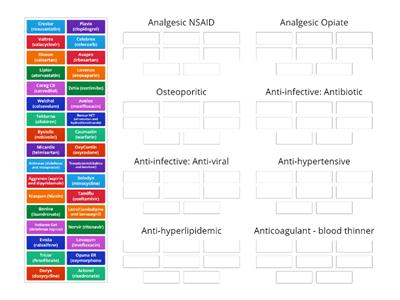 Medication Sort