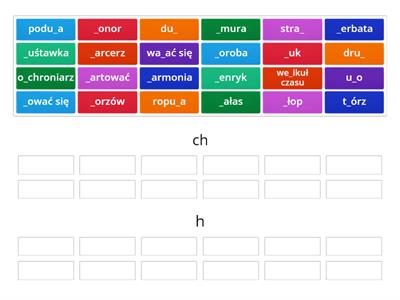 Pisownia "h" i "ch"
