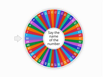 Wheel of numbers from 1 to 50