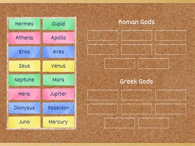 Greek Gods and Roman Gods