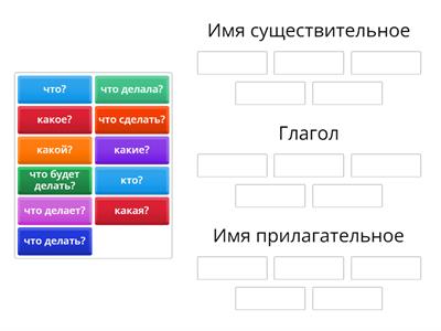 Части речи