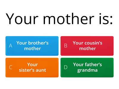 Family quiz possessive adj