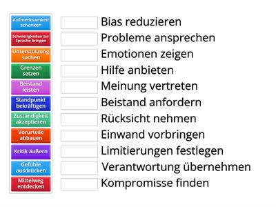 Mobbing Synonyme