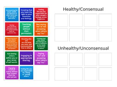 Boundaries and Body Safety