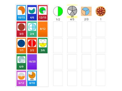 FRACCIONS EQUIVALENTS