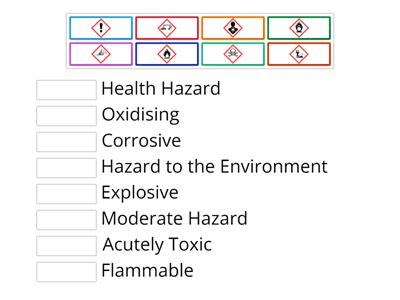  Hazard Symbols Match