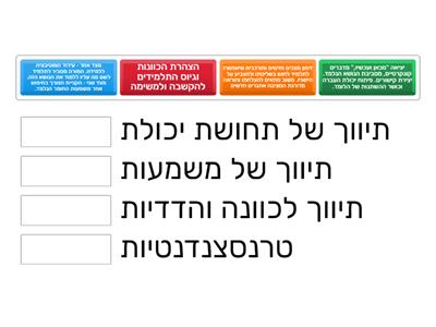 משחק עקרונות התיווך