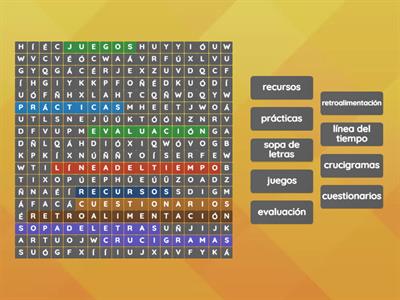 Wordwall - Recursos Didácticos