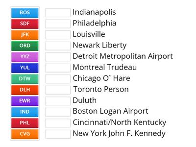 IATA Codes den Airports zuordnen - große Seen/Nordamerika