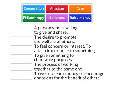 NGO/charity vocabulary