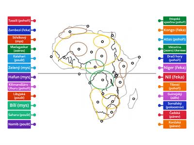 Kvíz Afrika (přiřaď pojmy k částem obrázku)