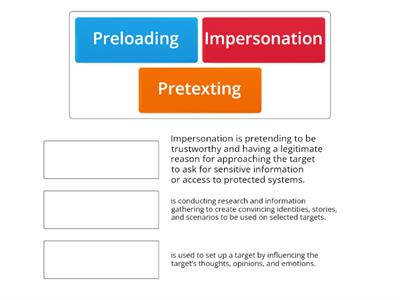 Pretexting, Preloading, and Impersonation CompTIA 601
