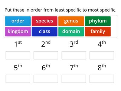 Taxonomy (Classify Living Organisms)