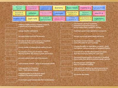 Revision for International business