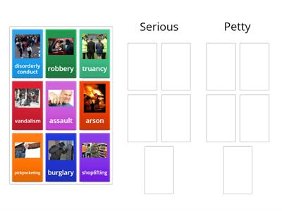 Categorizing. Serious or petty? Phase 3.1. Lesson 3