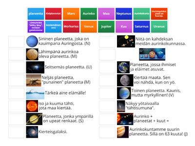 Geoidi 7 Avaruus