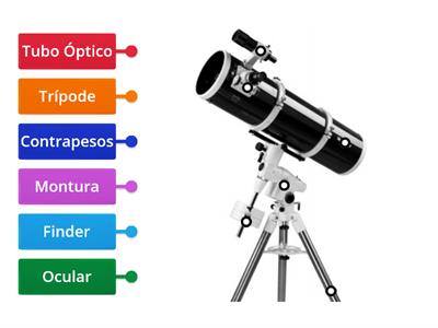 Partes de un Telescopio