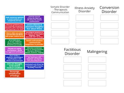 MH: Somatic Disorders