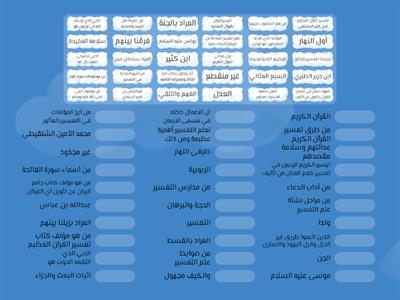 نشاط تفاعلي اعداد الاستاذ : عبدالله عبدالواحد الزهراني