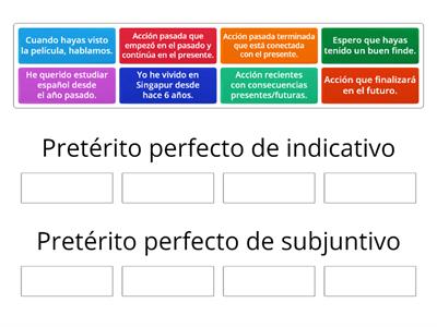 Pretérito perfecto  de subjuntivo vs pretérito perfecto de indicativo