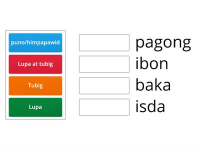 Mga Lugar kung saan nabubuhay ang mga Hayop