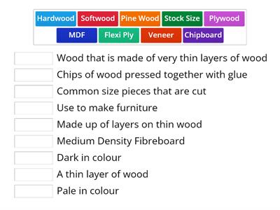 7L3 Woodwork - wood types