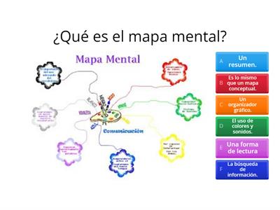 EL MAPA MENTAL