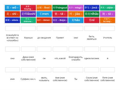 Китайский язык/5 класс /Повторение 1 – 3/1