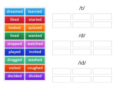 Pronunciation of "-ed" words