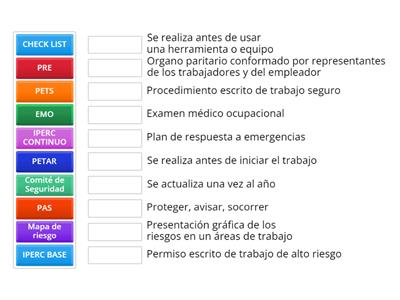 Seguridad Aftermath