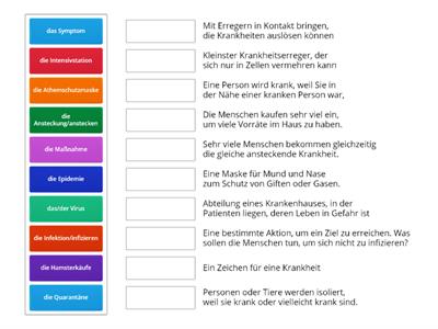 Wortschatz: Coronavirus 1