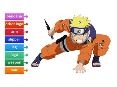 naruto part guesser (fans only)