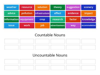 Countable and Uncountable Nouns