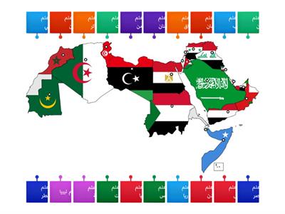 أعلام الوطن العربي 2