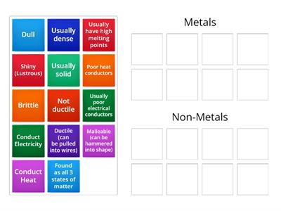 Metals and non-metals