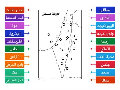 خريطه فلسطين للموارد المعدنية