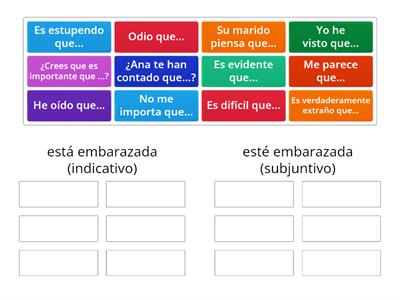 Indicativo vs Subjuntivo 