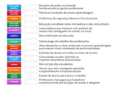 Realidades educacionais