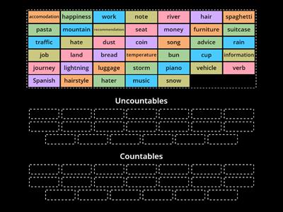 Countables and Uncountables - B1+