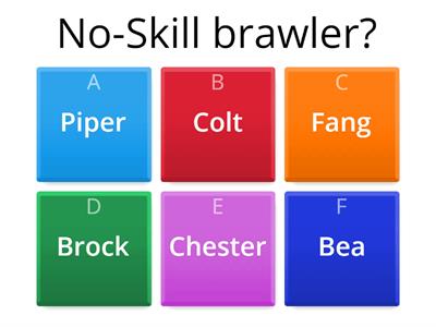 Brawl Stars-Quiz