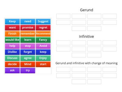 Gerund/Infinitive B1 sort