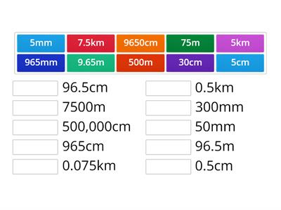 Metric Length 